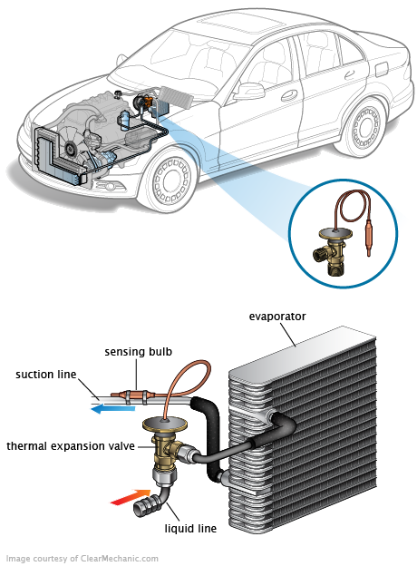 See B265C repair manual